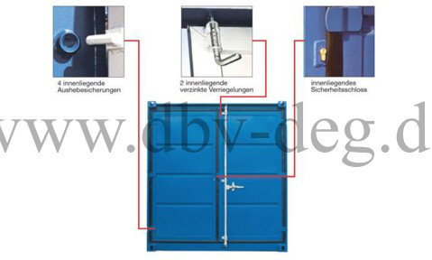 Seecontainer mieten | Sicherheitspaket für Lagercontainer